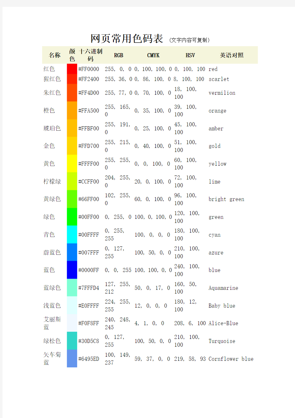 网页常用色码表