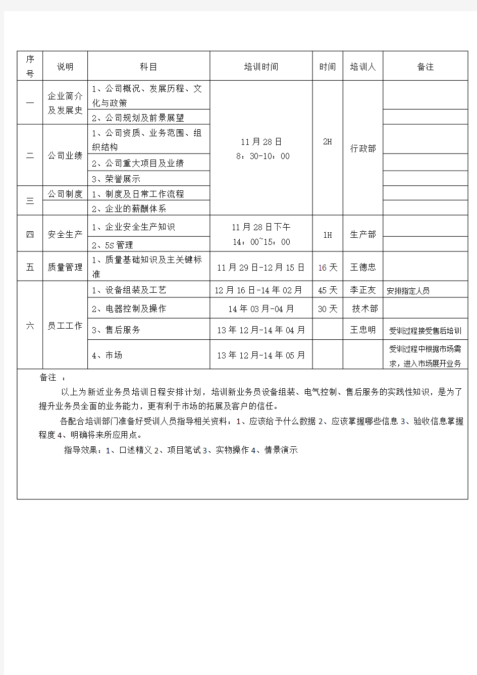 新员工培训计划及日程安排