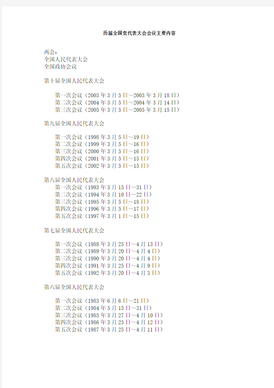 历届全国党代表大会会议主要内容