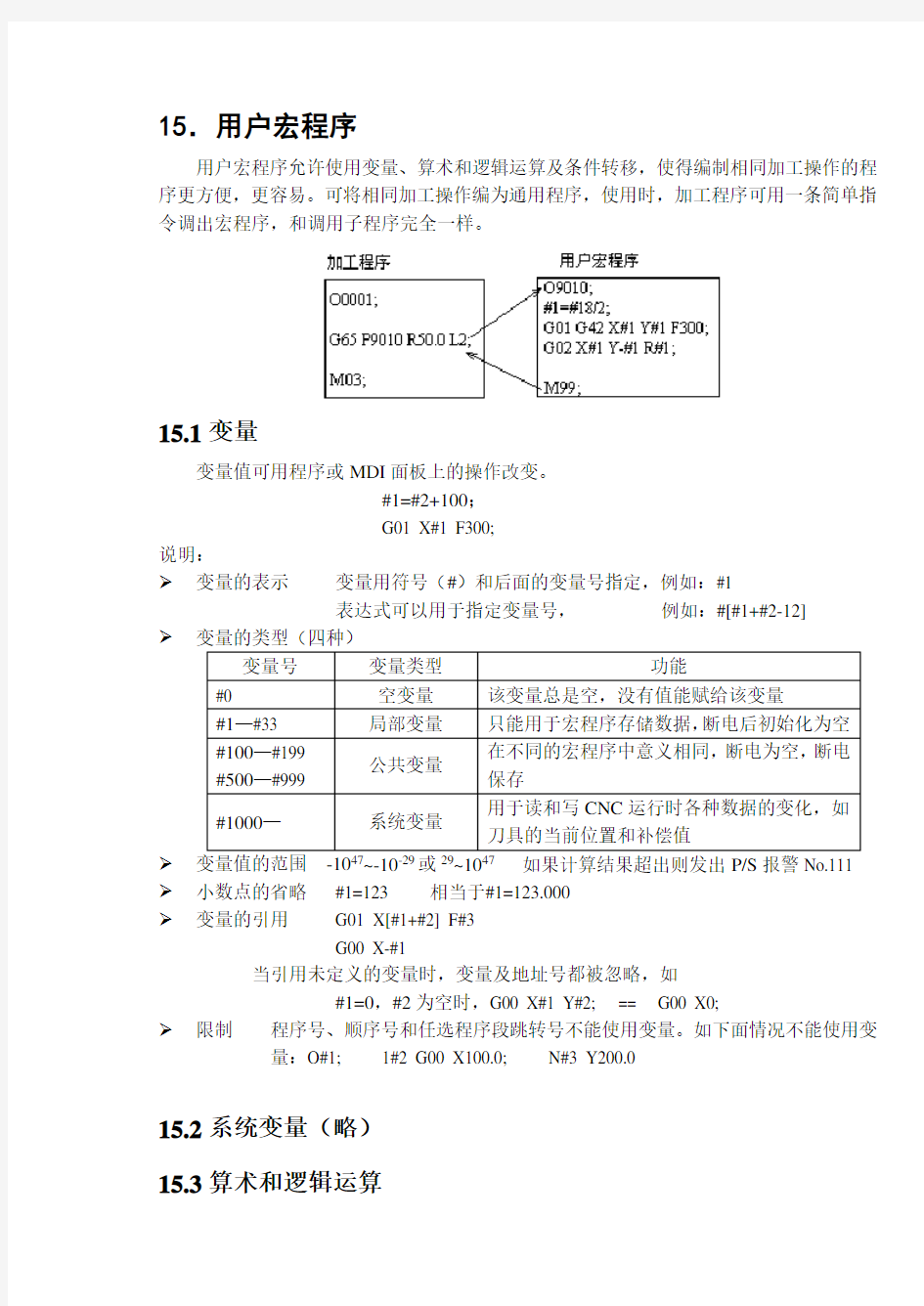 Fanuc系统宏程序教程