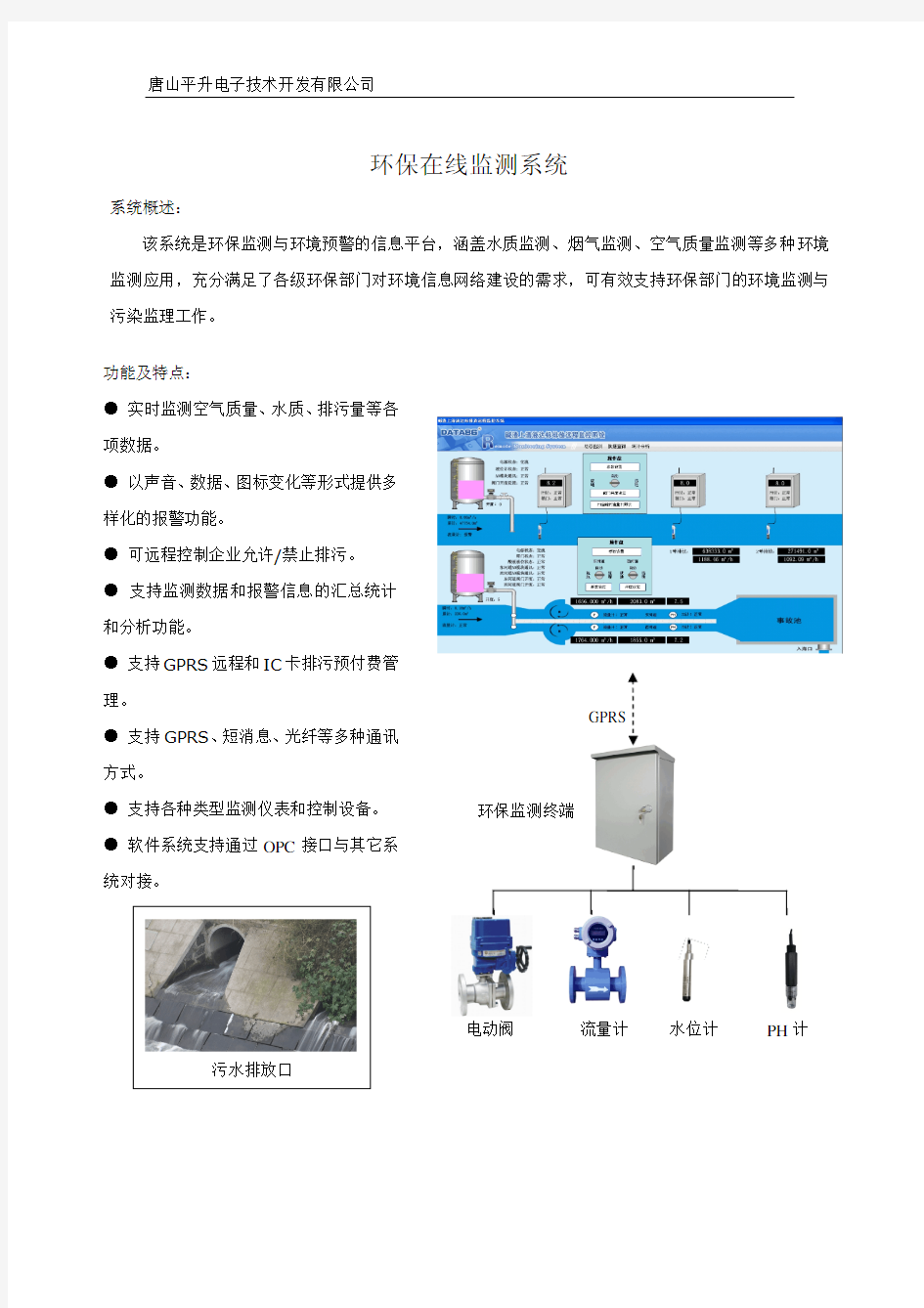 环保在线监测系统