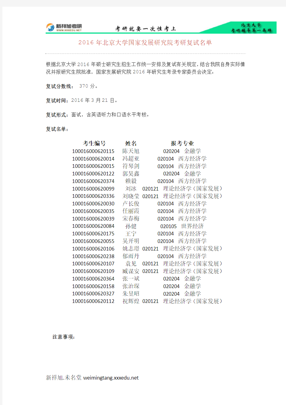 2016年北京大学国家发展研究院考研复试名单-新祥旭考研辅导