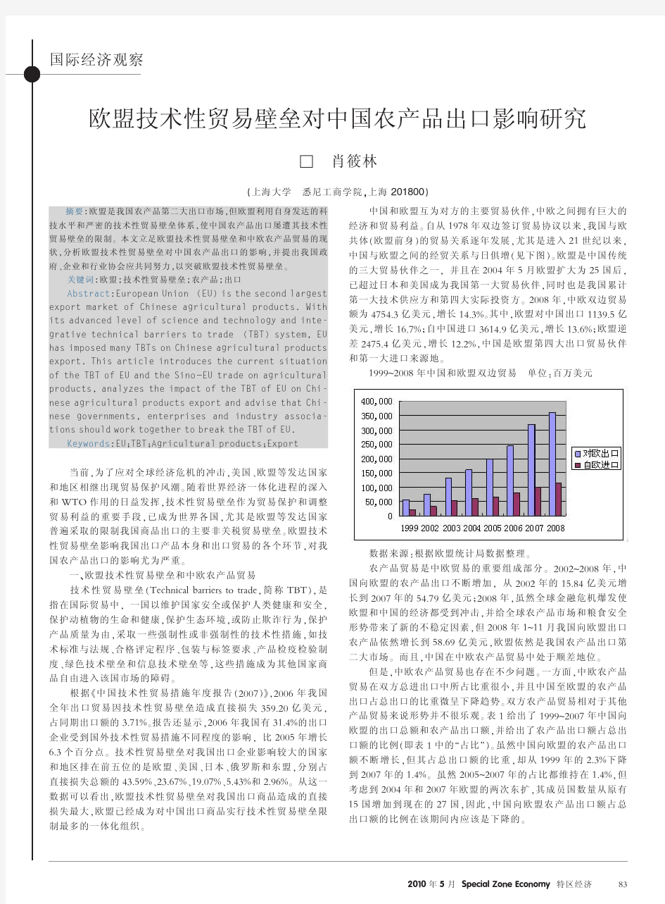 欧盟技术性贸易壁垒对中国农产品出口影响研究