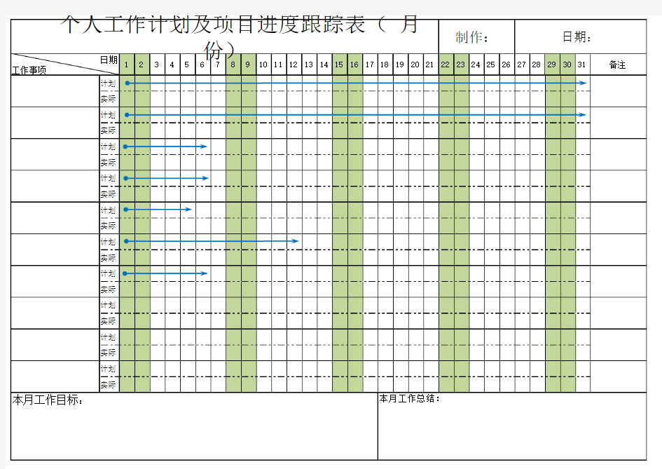 工作计划及项目进度跟踪表