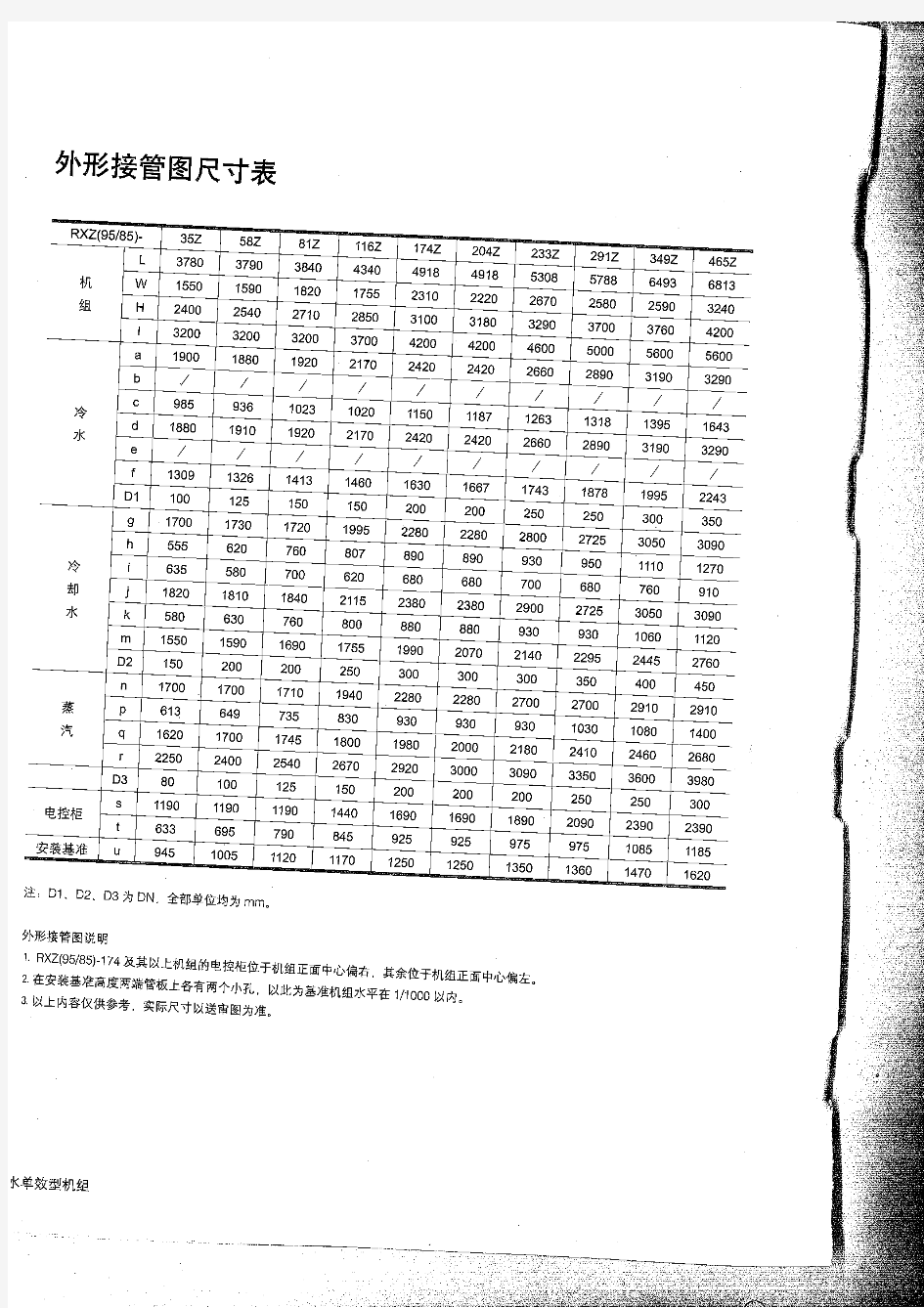 温水型吸收式溴化锂制冷机组样本—双良