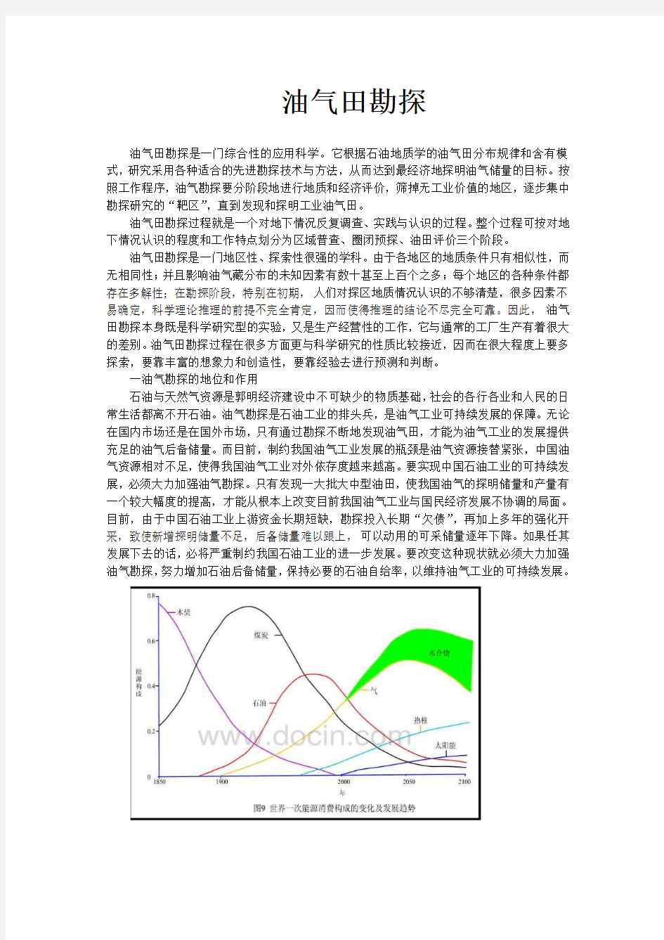 油气田勘探读书报告