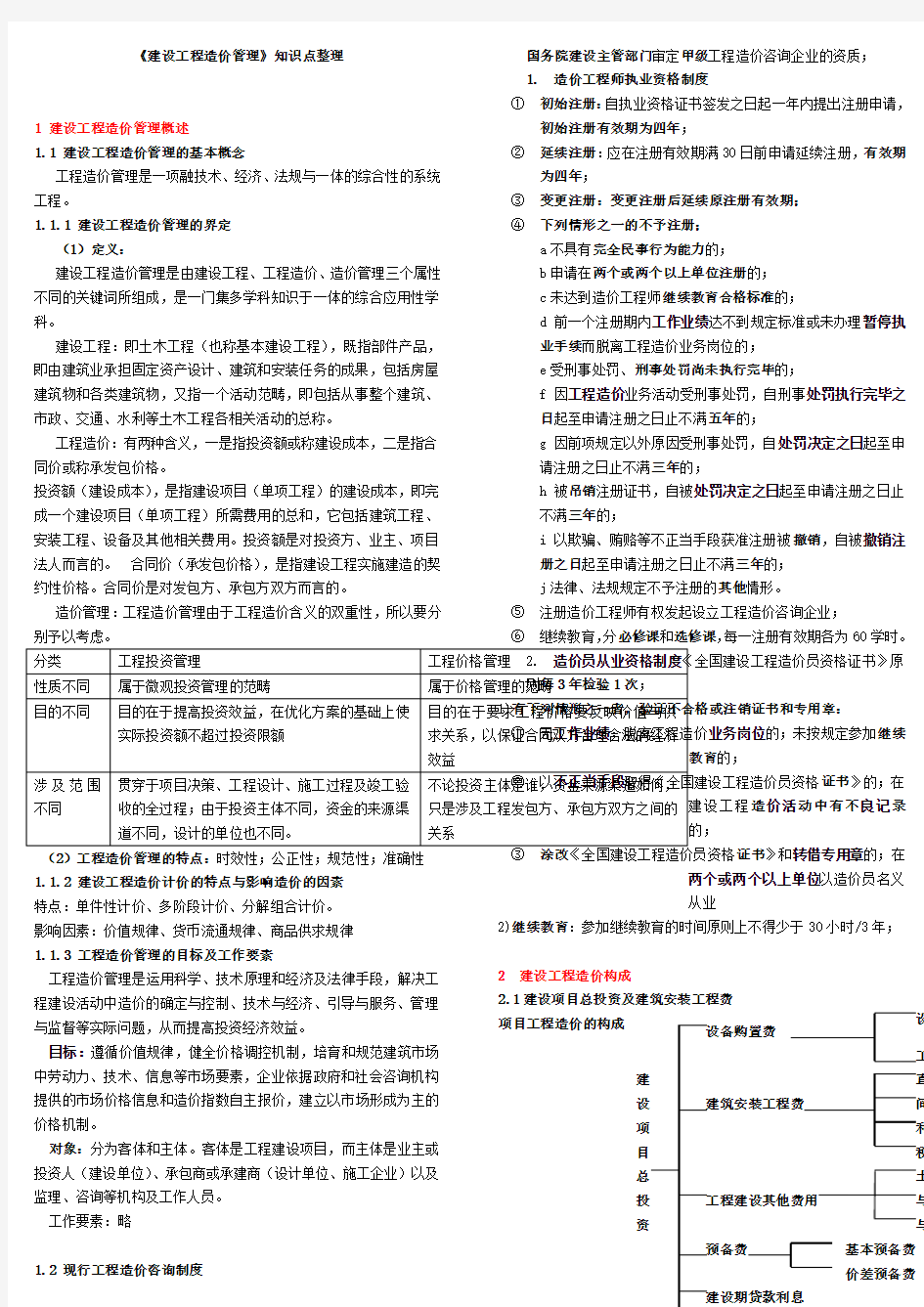 建设工程造价管理 完整版