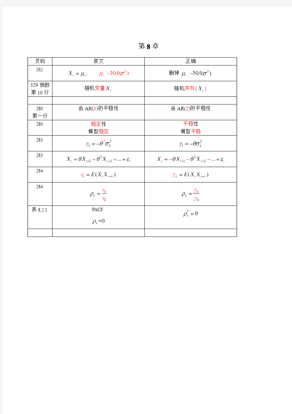 李子奈计量经济学教材勘误表