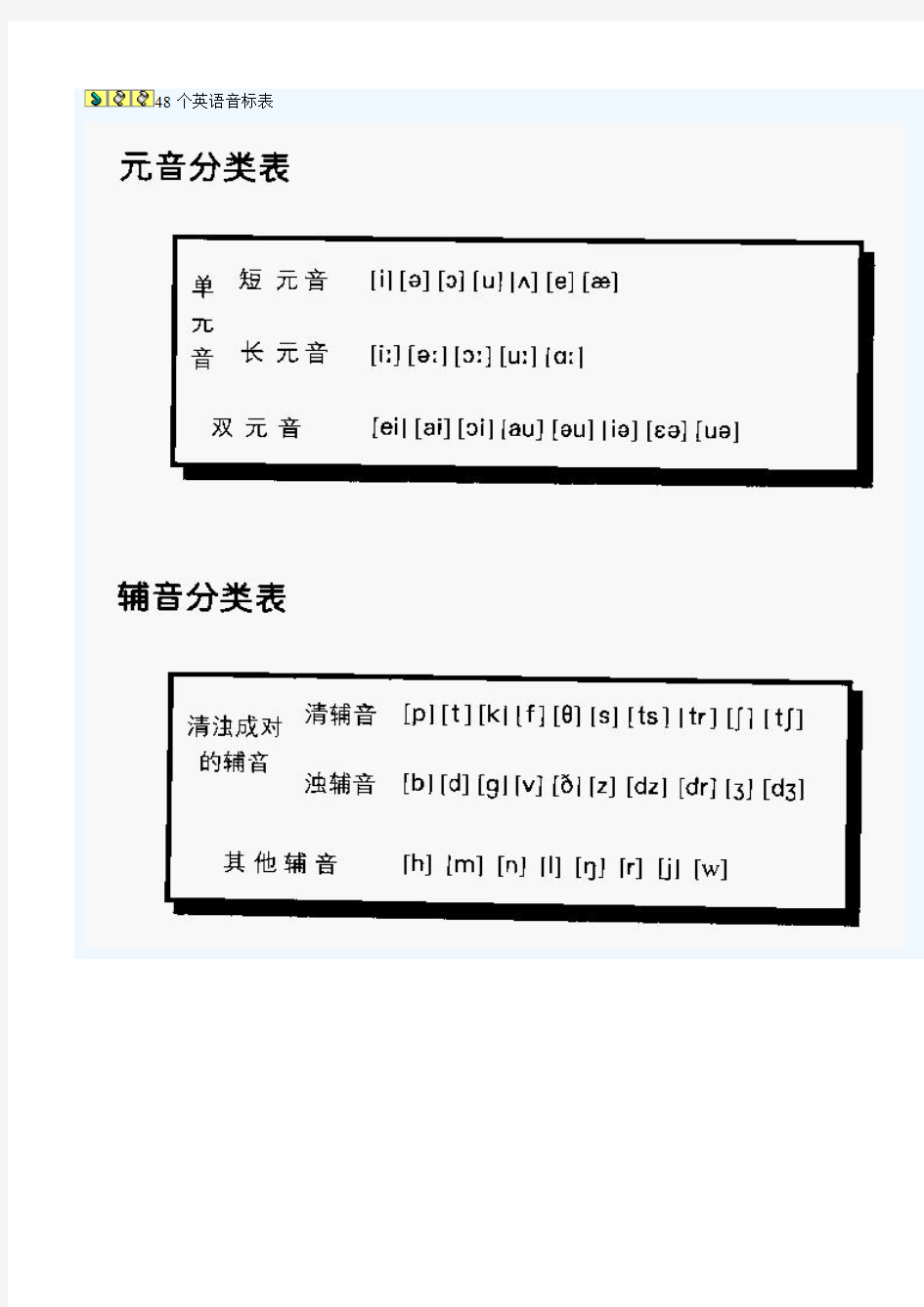 (免费)48个英语国际音标表图片