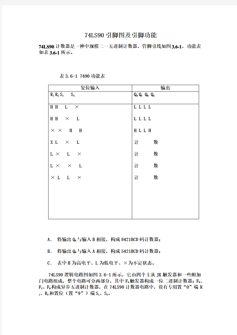 74LS90引脚图及引脚功能(1)