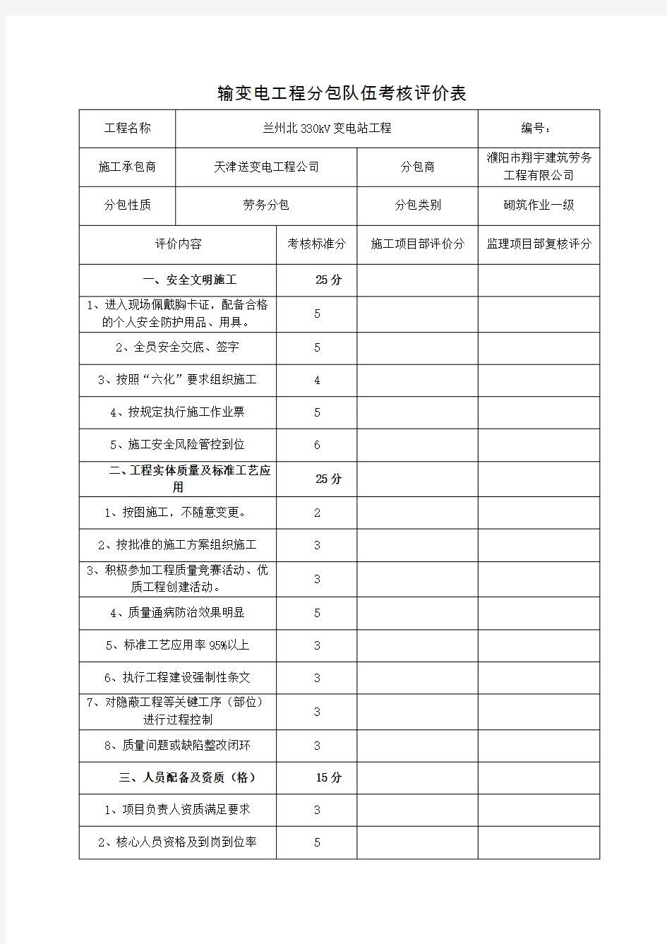 XXX输变电工程分包队伍考核评价表