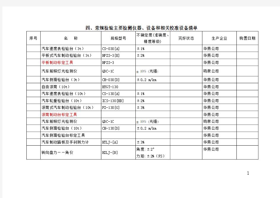 机动车检测设备清单及检测线工位布局示意图