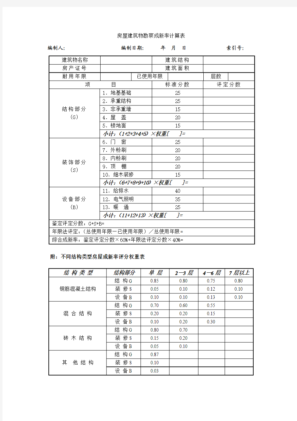 评估中对不同结构类型房屋成新率评分权重表