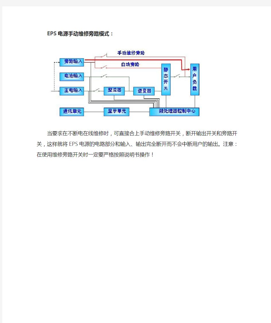 EPS应急电源工作原理图