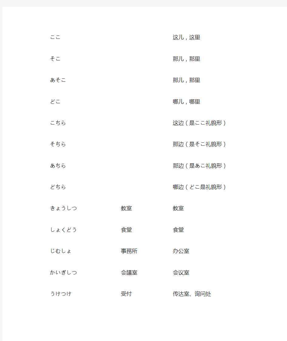 大家的日语上第三课单词