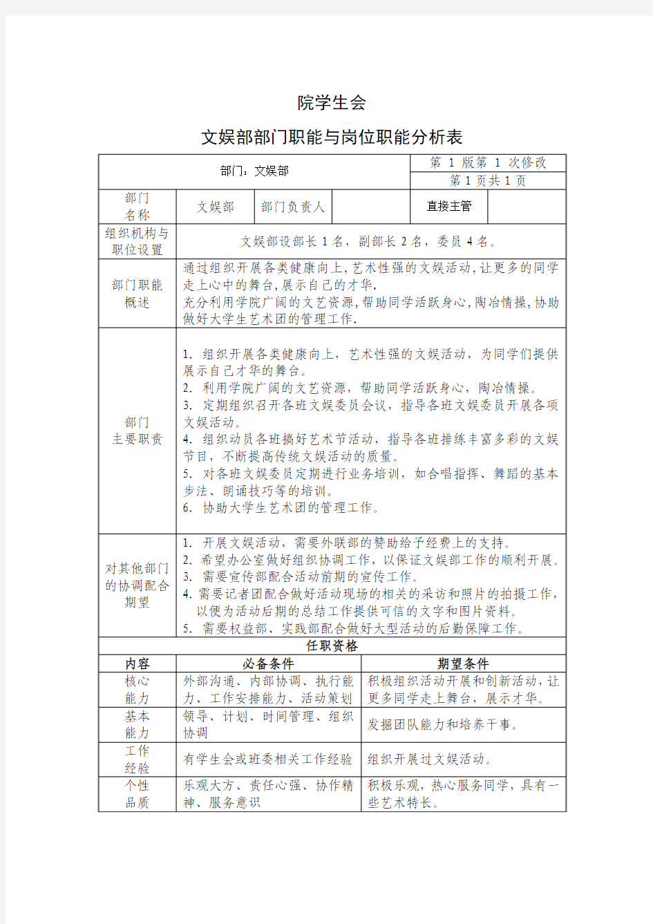 文娱部部门职能与岗位职能分析表