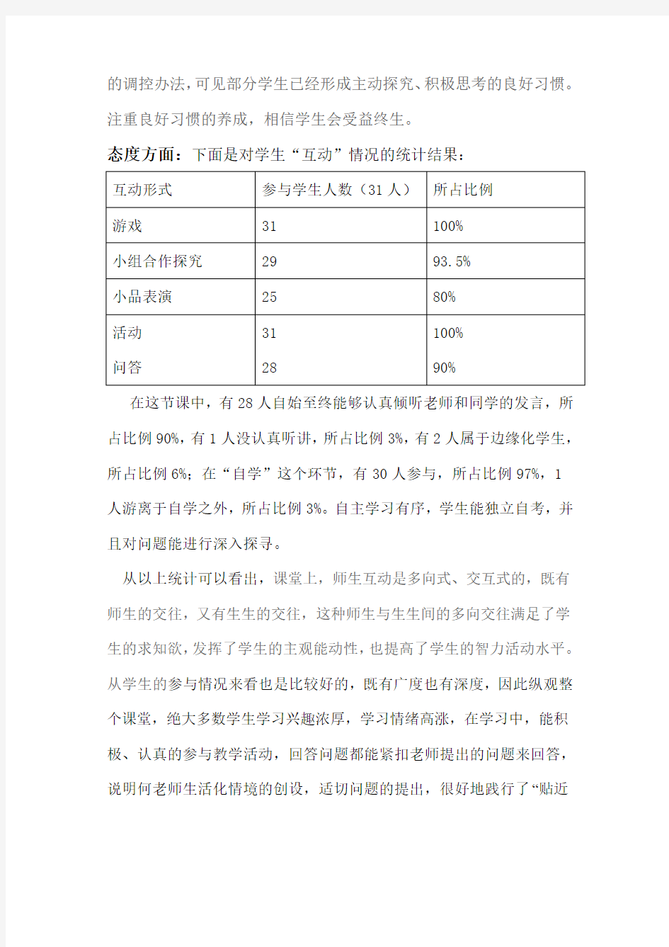 学生学习行为观察报告