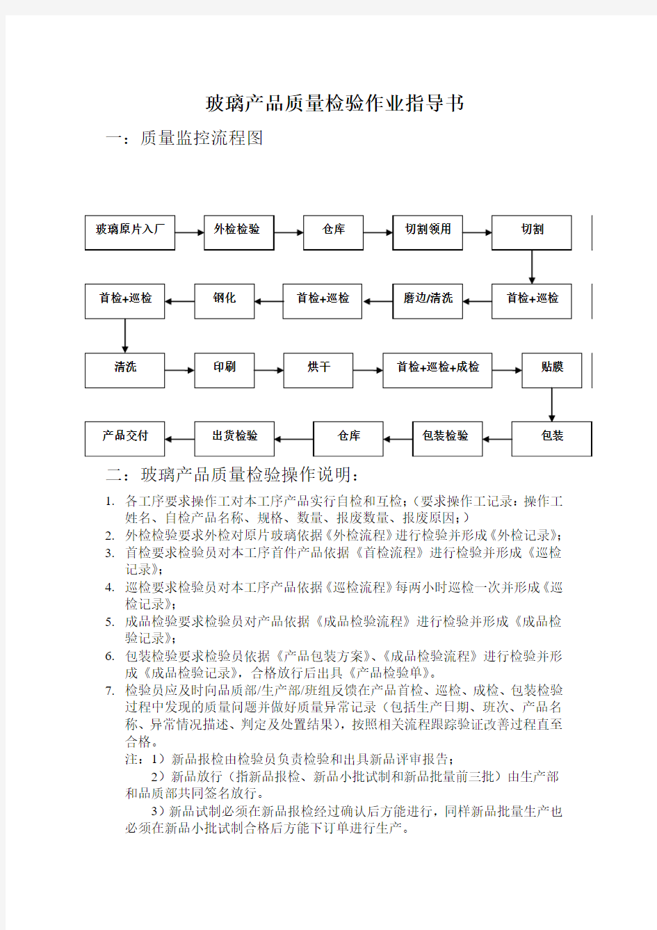 玻璃产品质量检验作业指导书