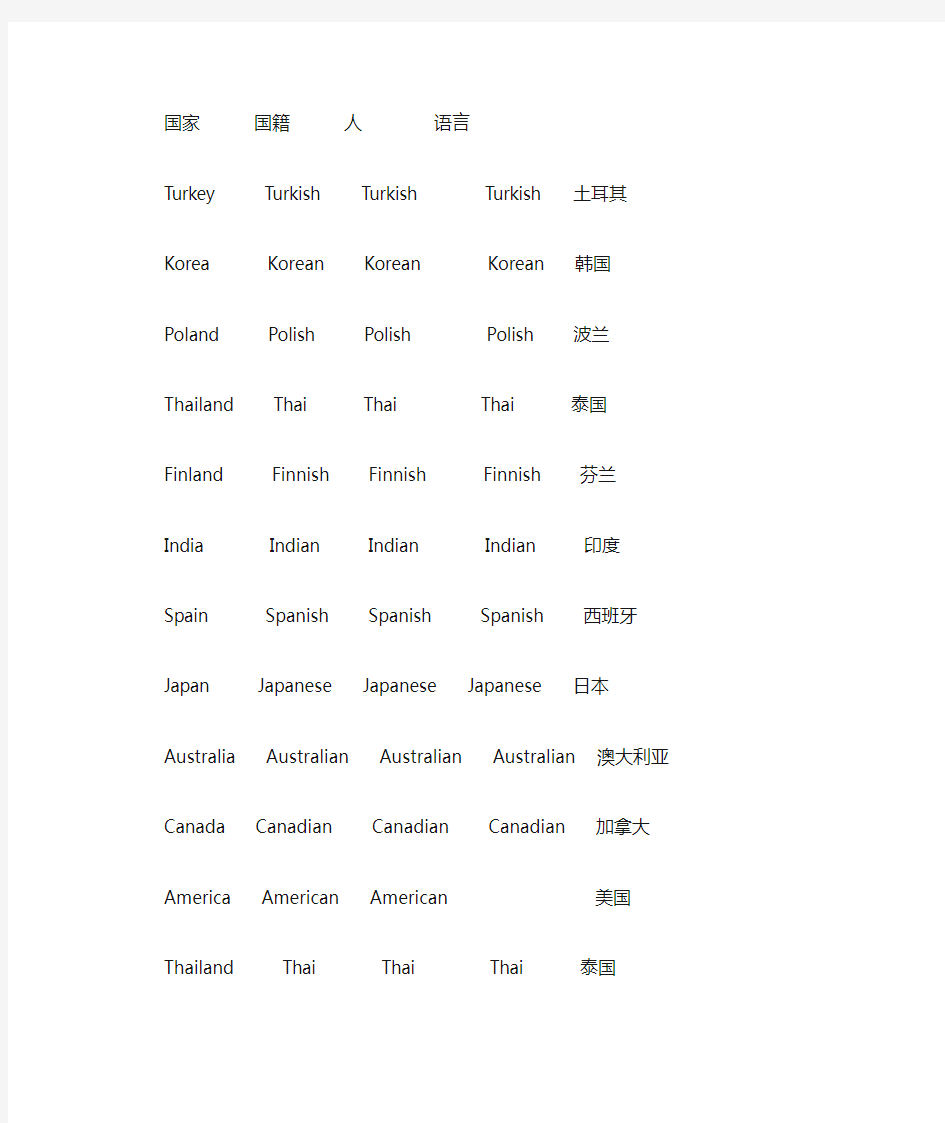 英语分类词汇-国家国籍语言