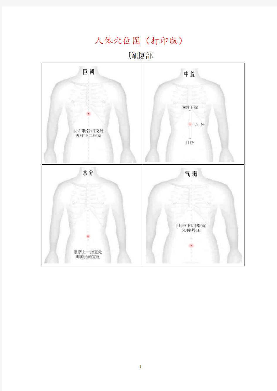 人体穴位图大全打印版