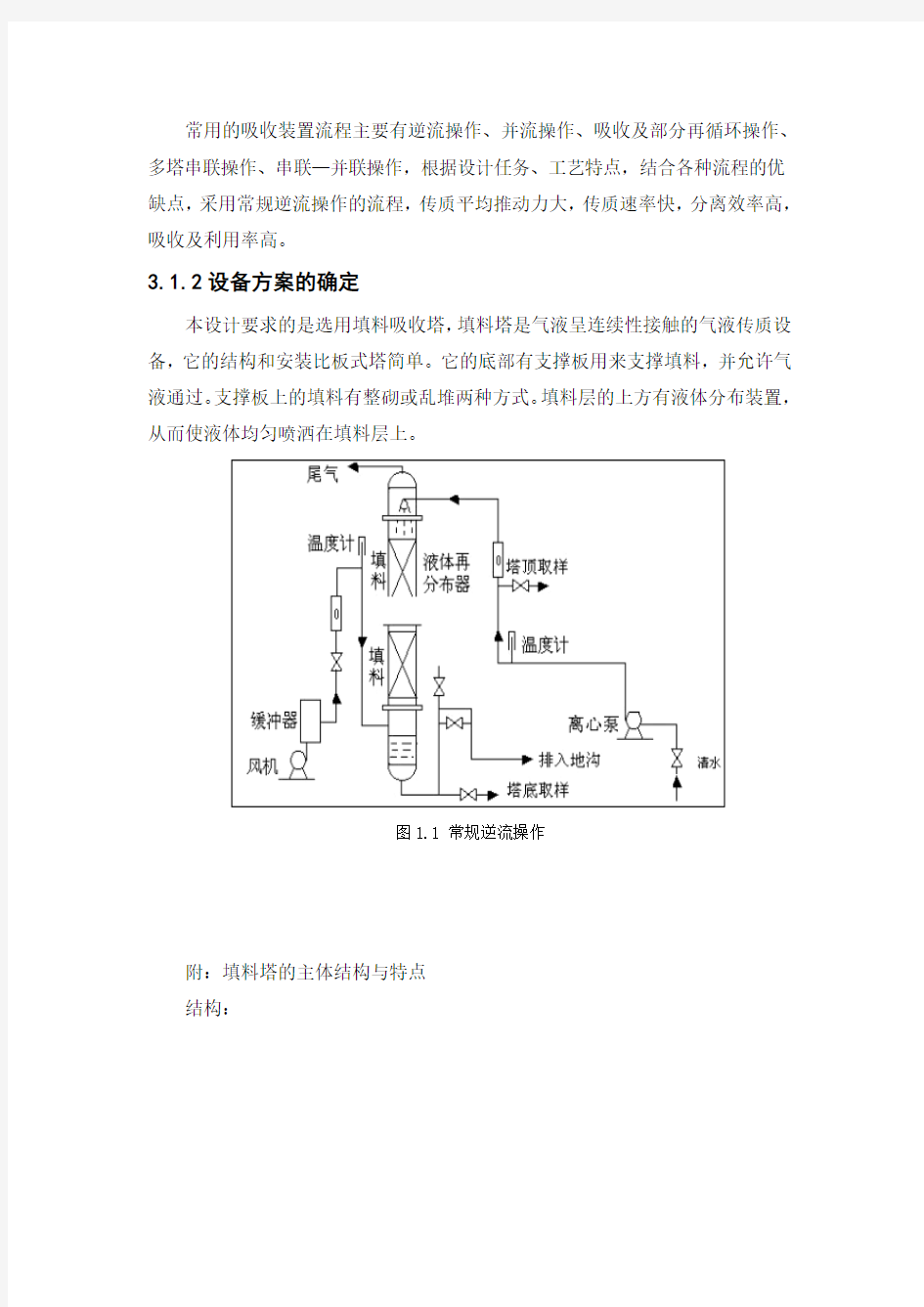 填料塔设计说明书