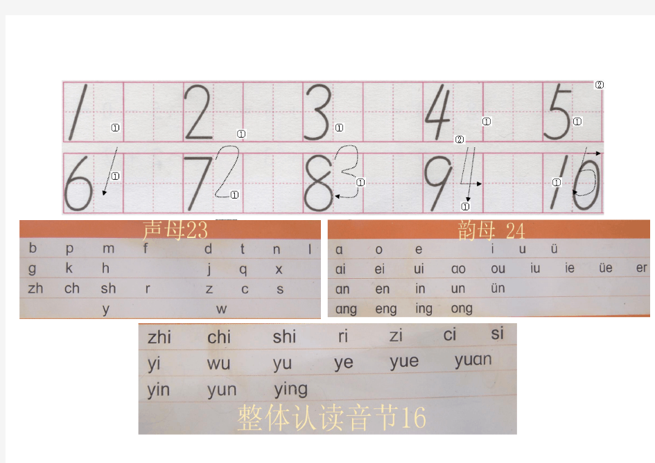 阿拉伯数字笔顺表