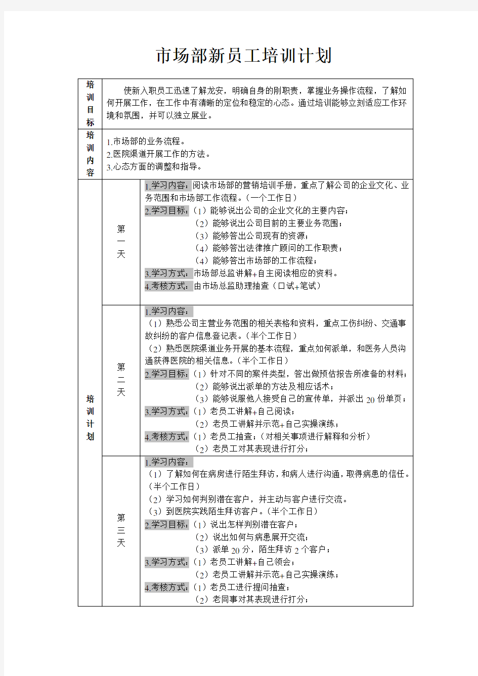 市场部新员工培训计划.doc