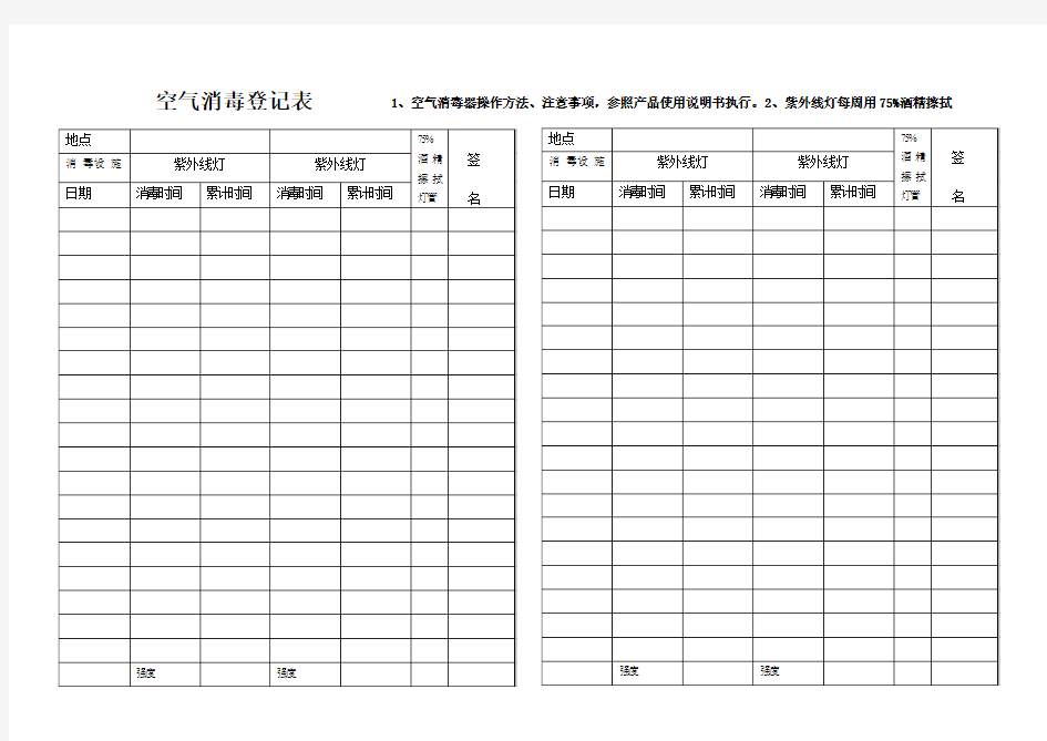 空气消毒登记表