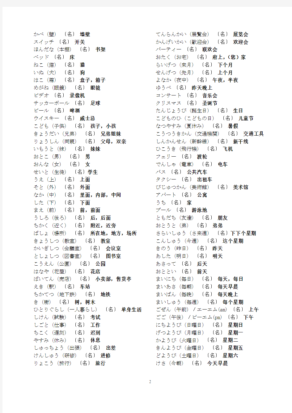 日语名词表