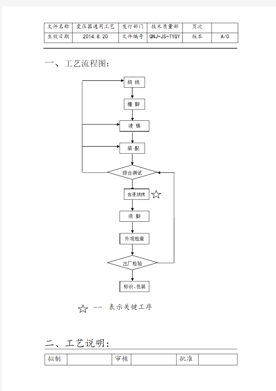 高频变压器通用工艺文件