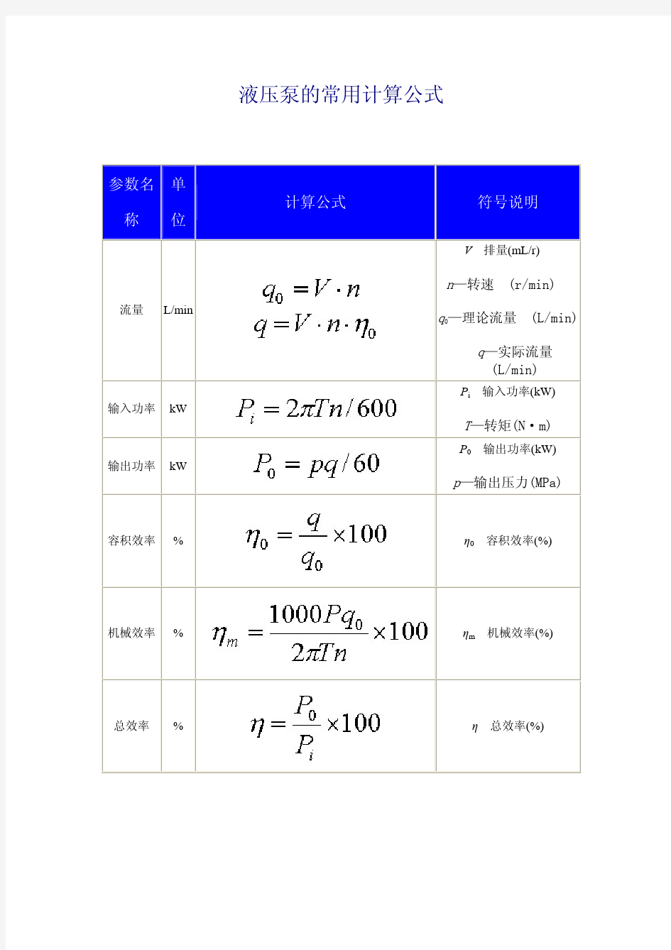 液压泵的常用计算公式