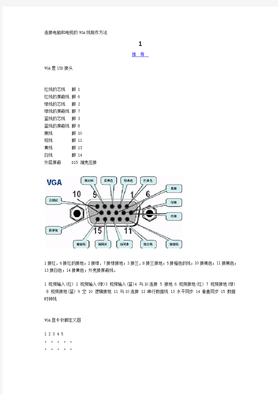 VGA线制作方法