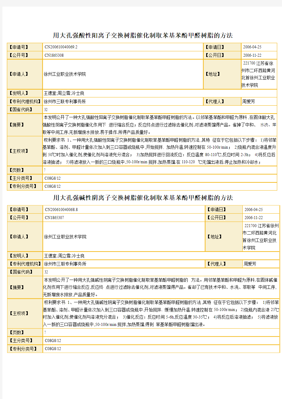 论文集合