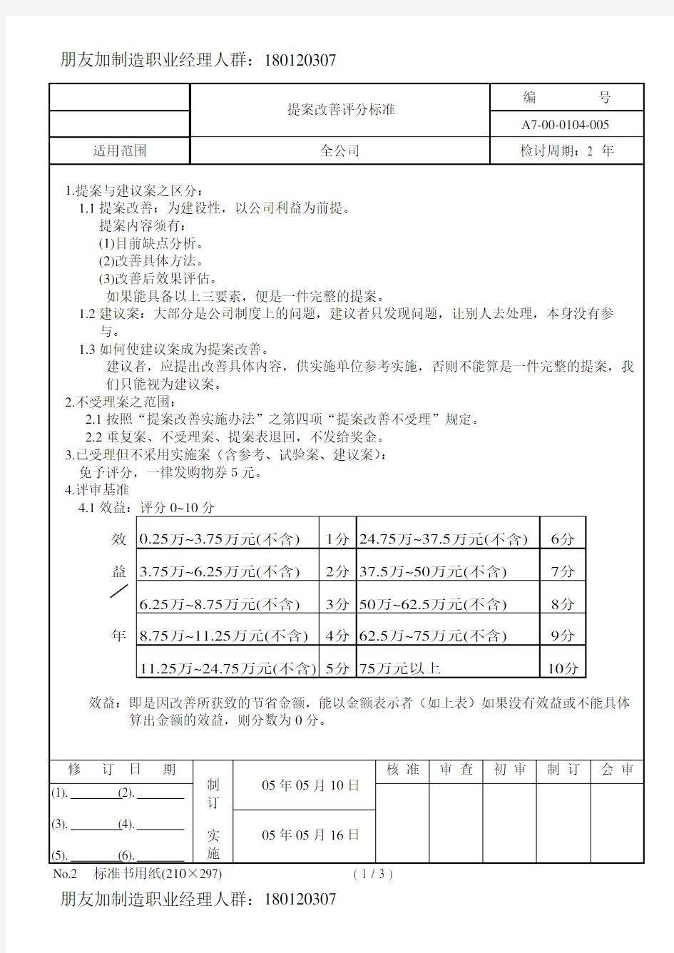 提案改善评分标准