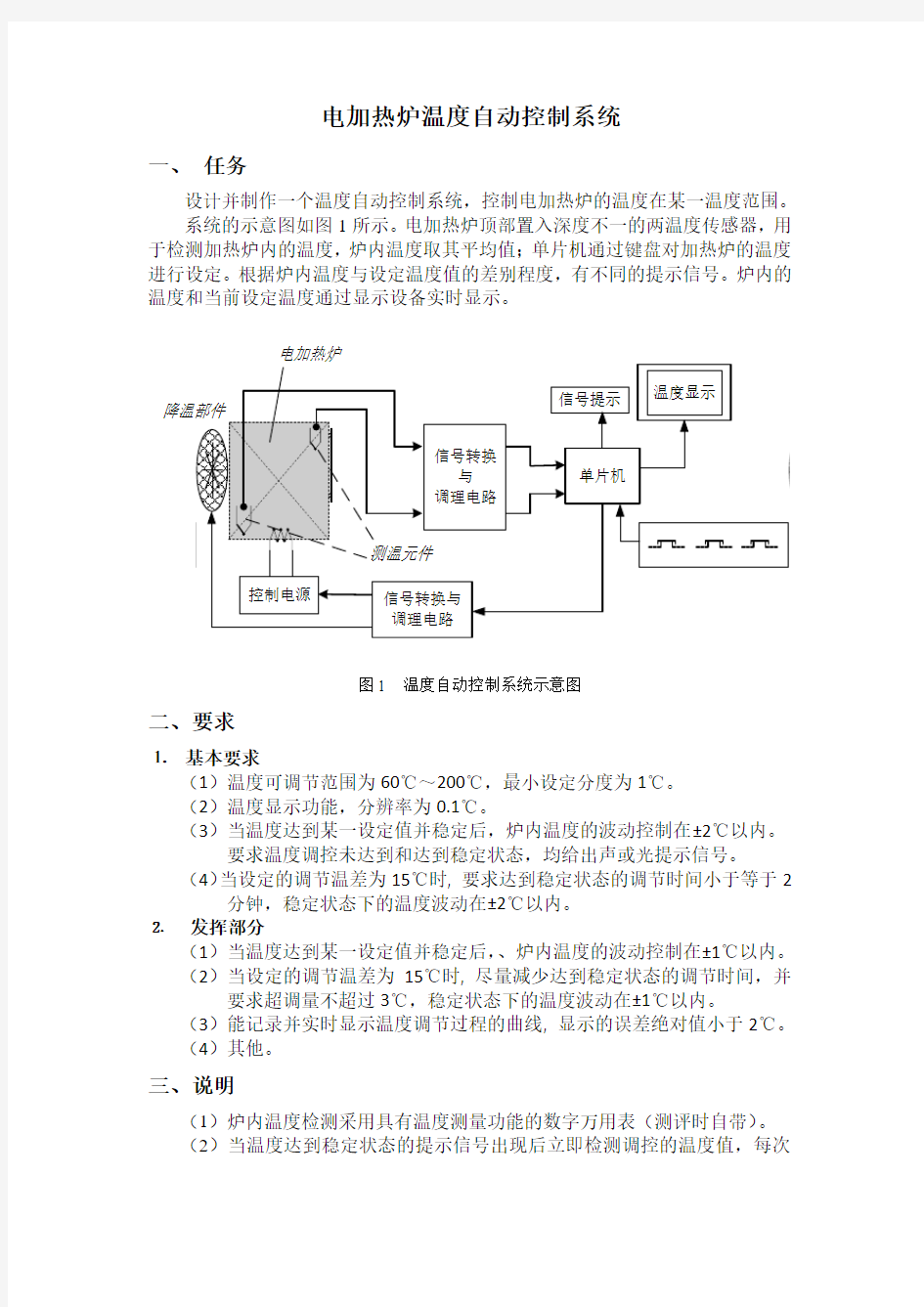 电加热炉温度自动控制系统