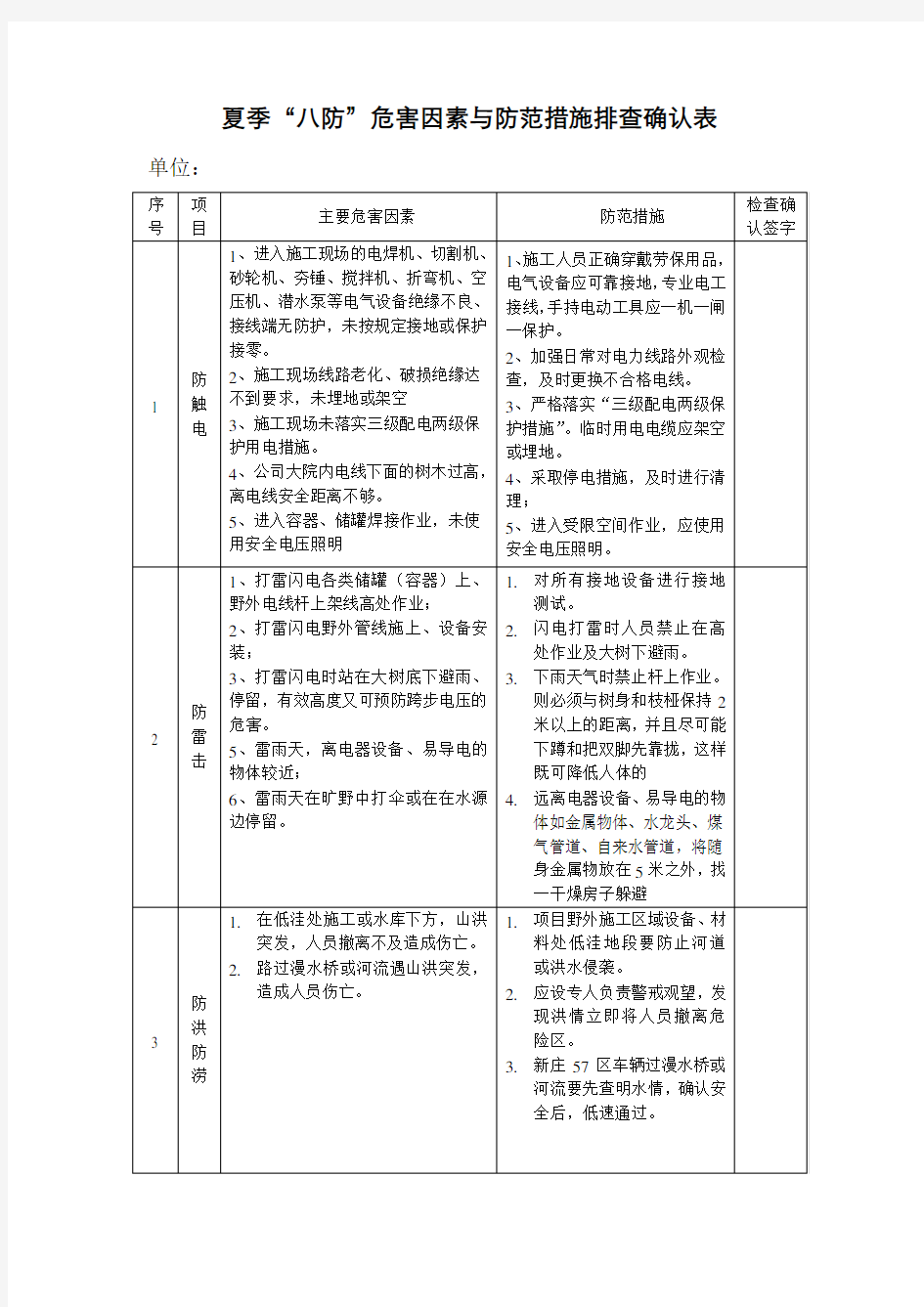 夏季安全生产八防工作汇总表