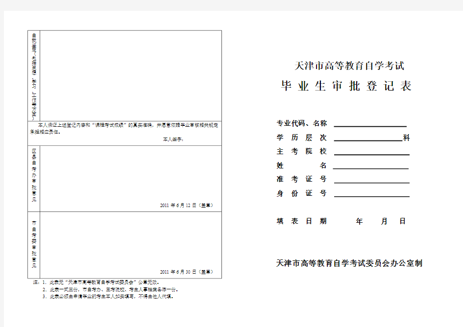 自我鉴定包括思想学习工作等方面