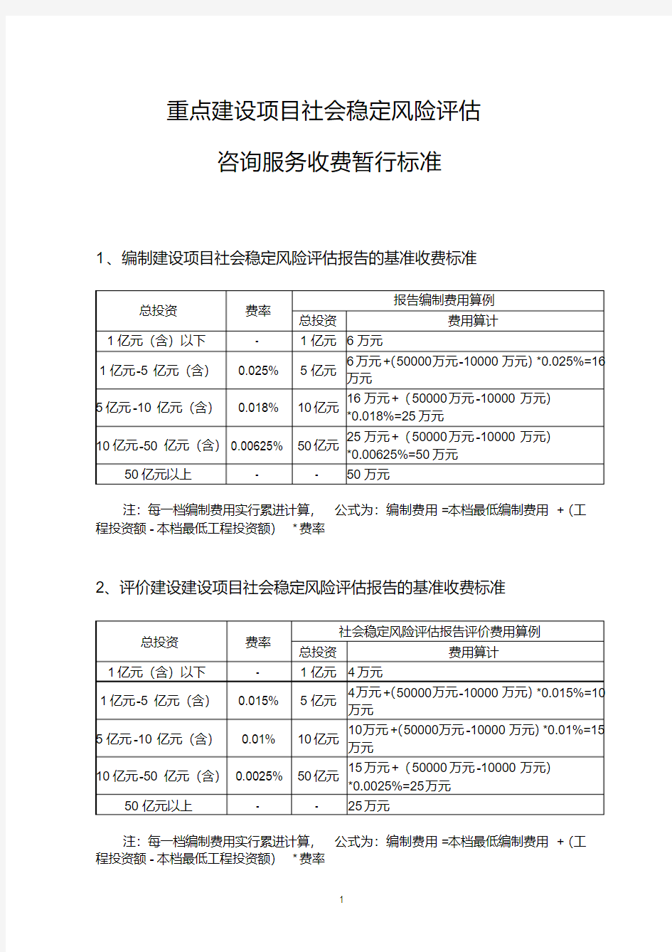 新版社会稳定风险分析评估报告收费标准.pdf