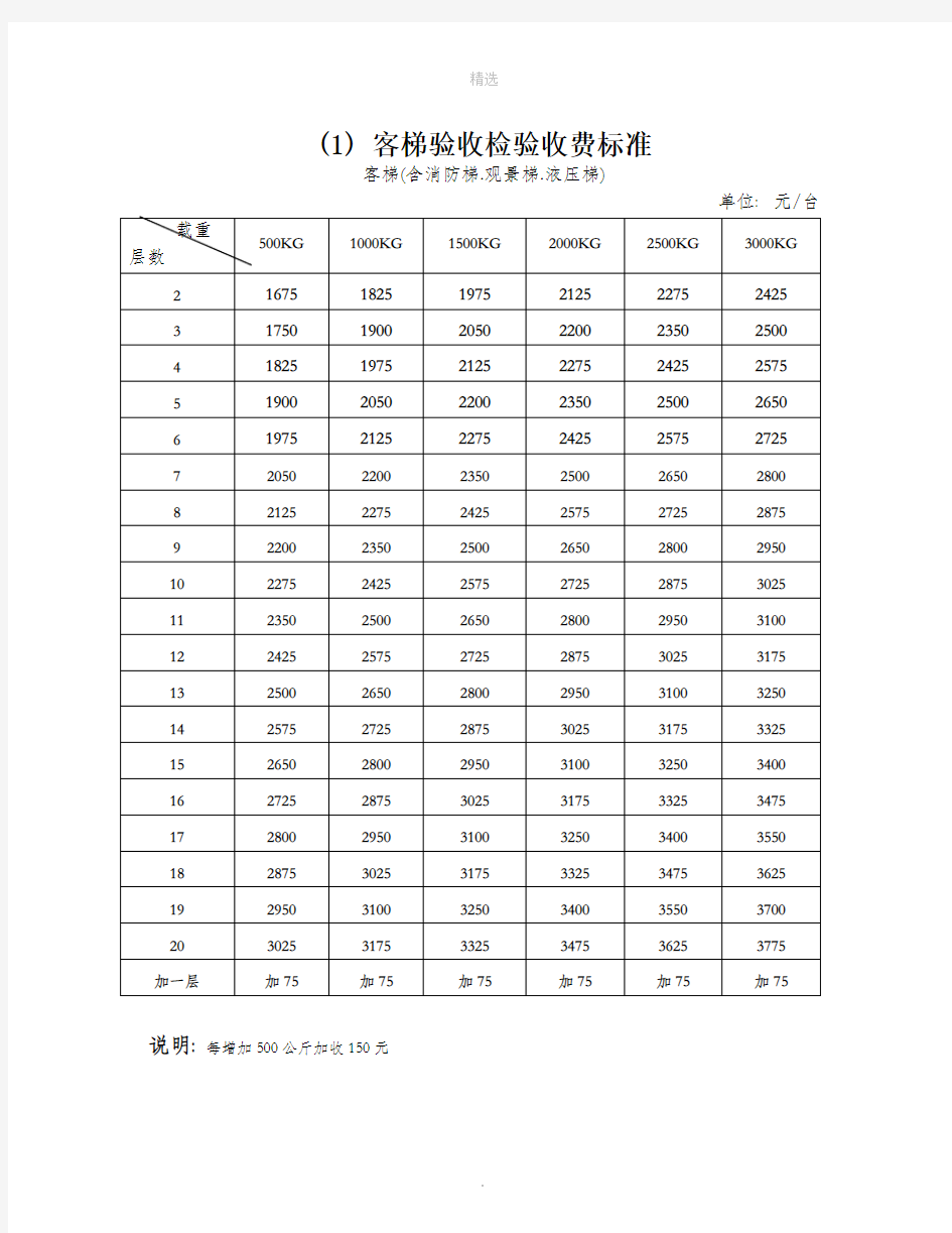 电梯检验收费标准