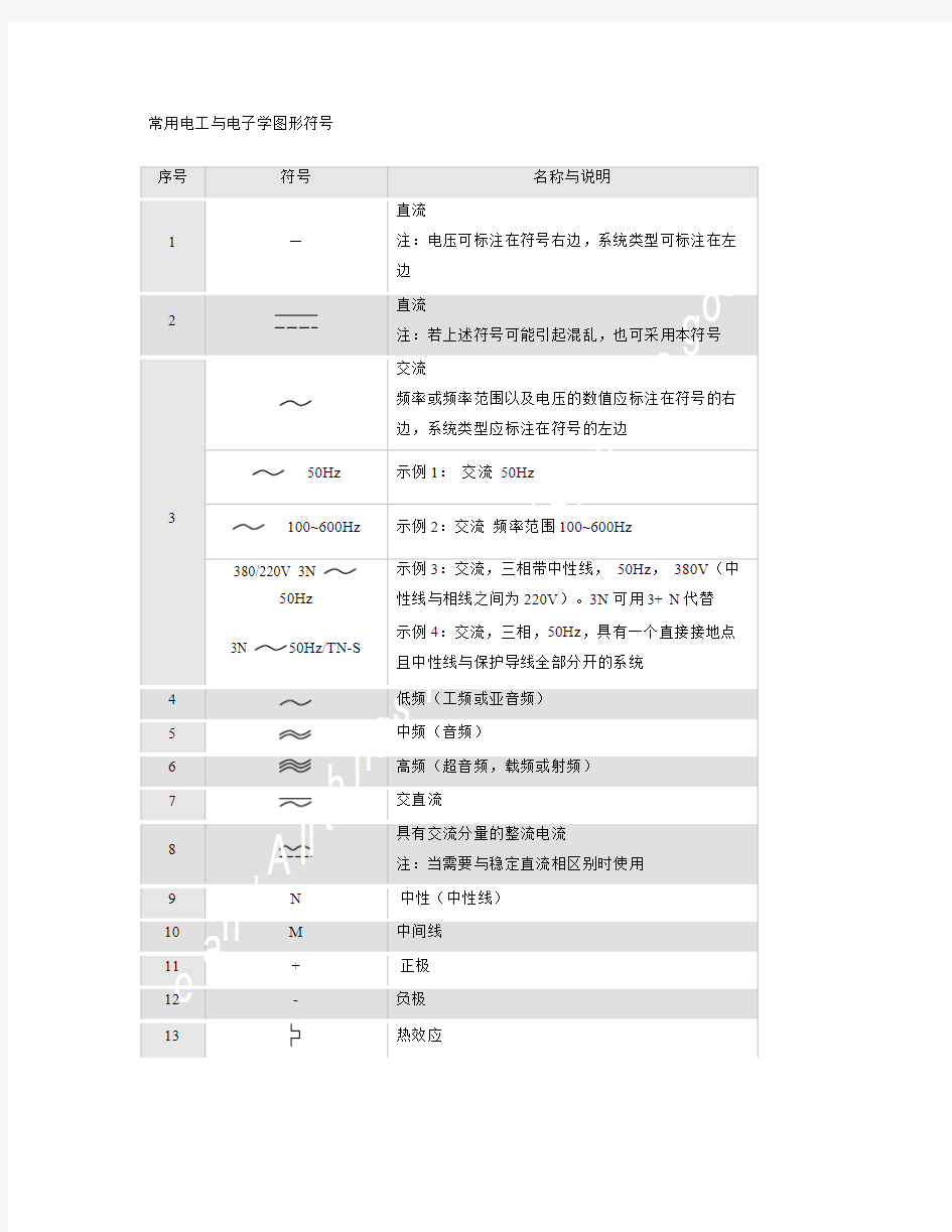 (完整版)常用电工与电子学图形符号汇总