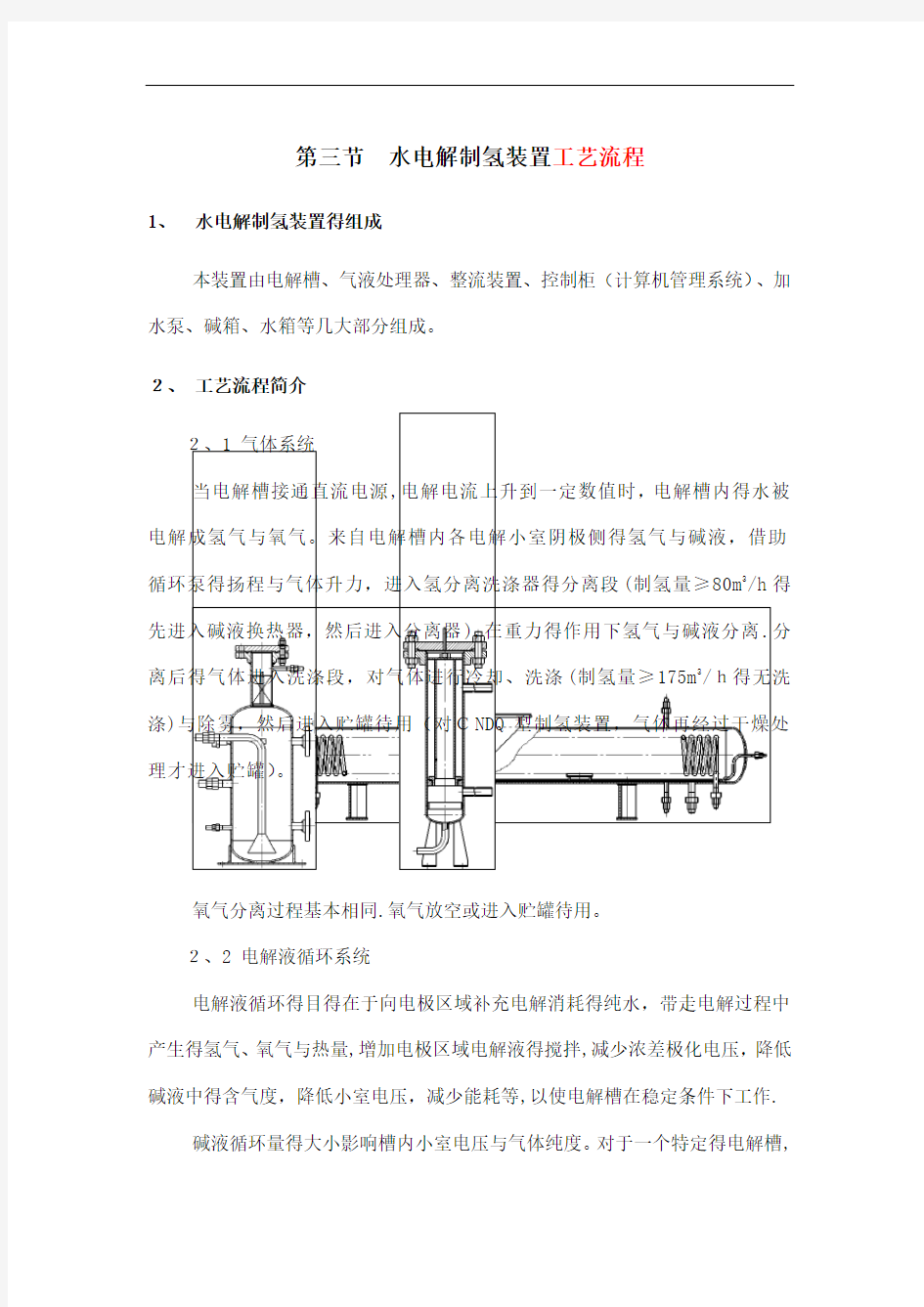 水电解制氢装置工艺流程