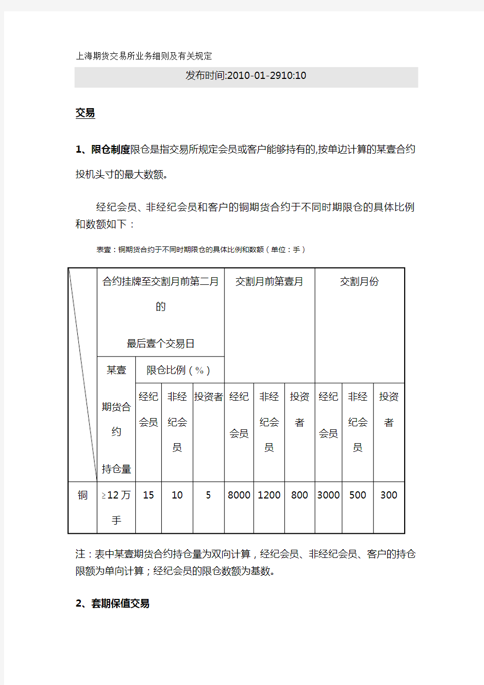 {业务管理}上海期货交易所业务细则及有关规定