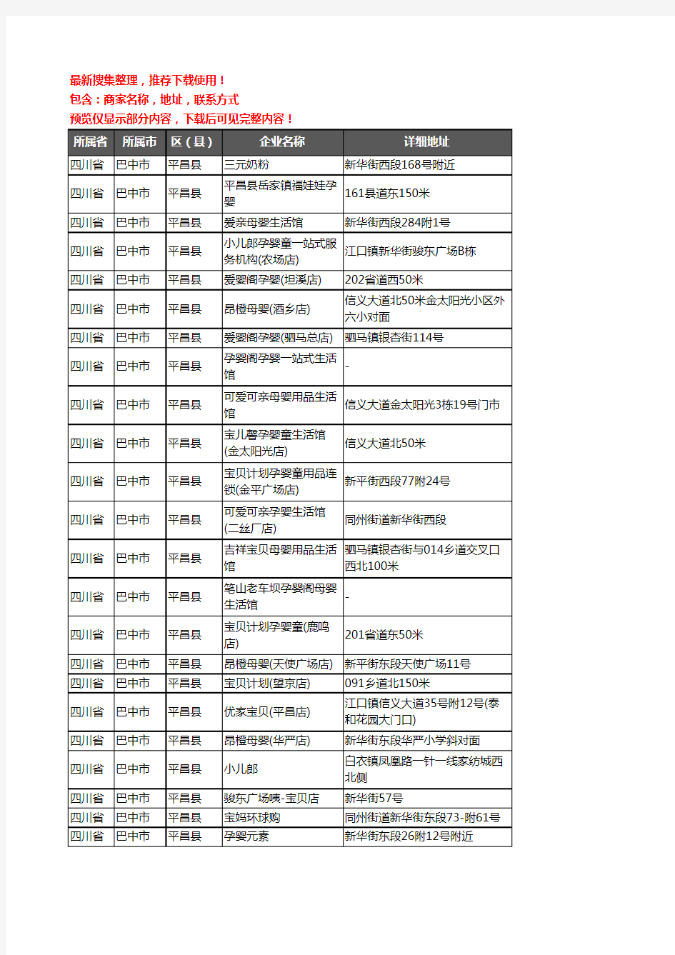 新版四川省巴中市平昌县母婴店企业公司商家户名录单联系方式地址大全61家