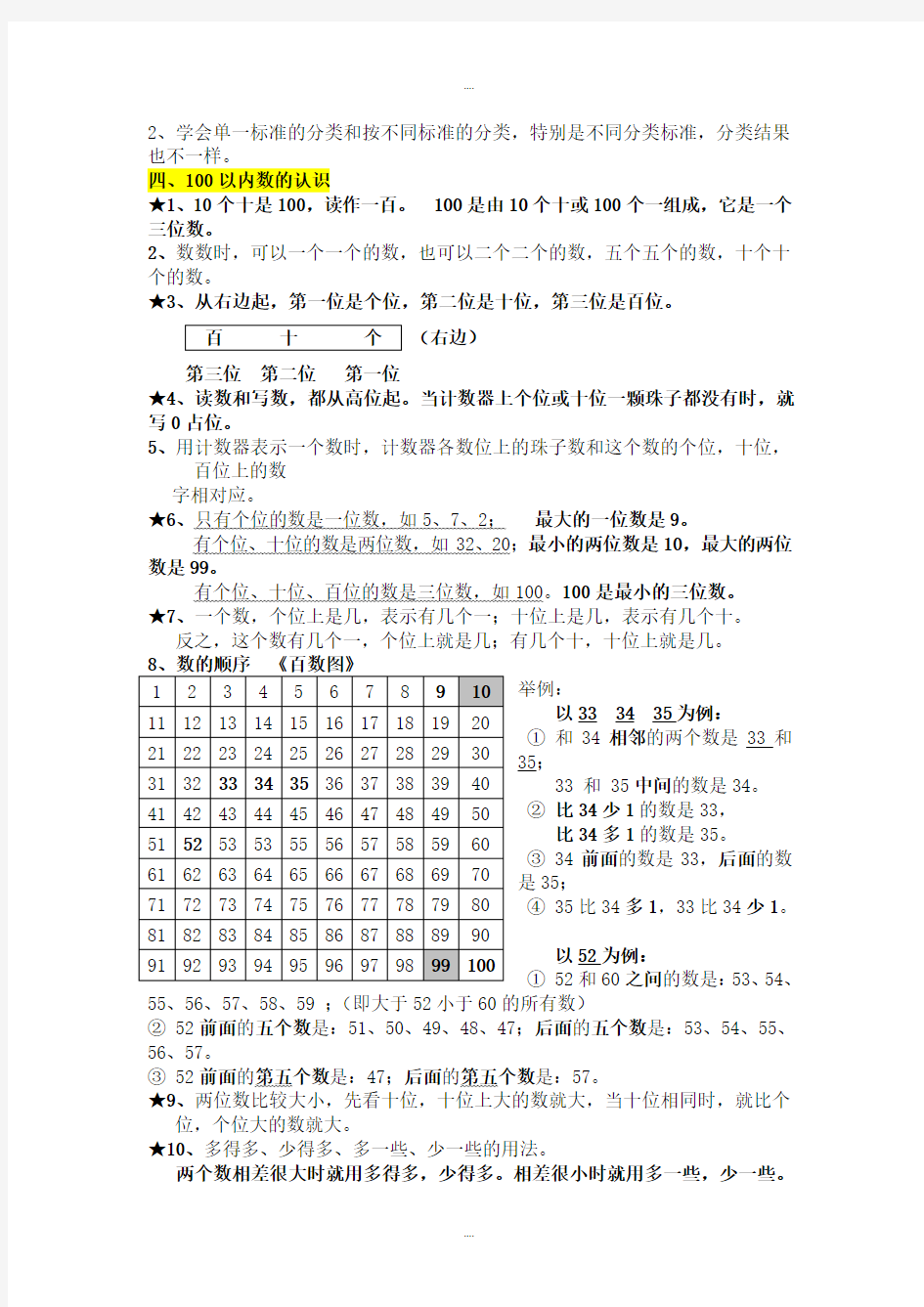 人教版一年级数学下学期知识点总结