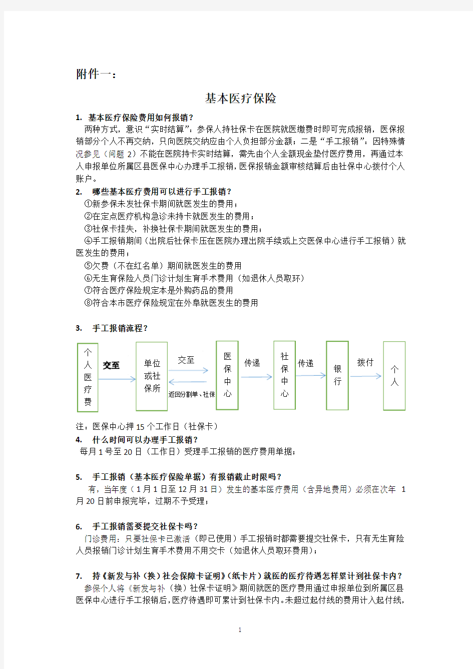 基本医疗保险