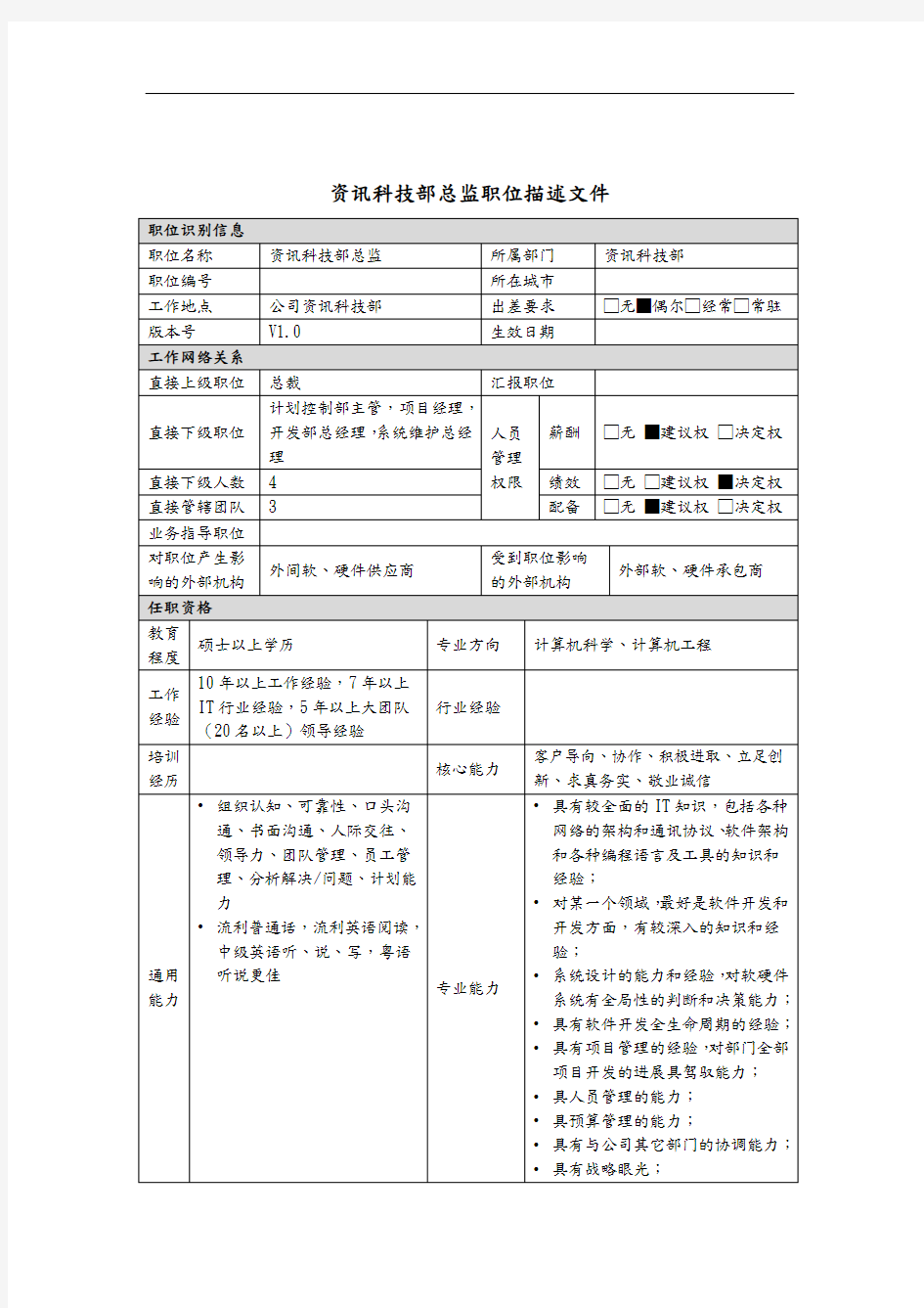 资讯科技部总监岗位说明书