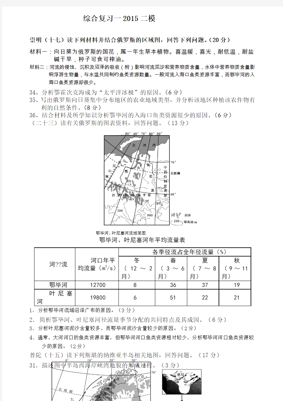 关于上海地理高二等级考综合复习一二模自然地理为主