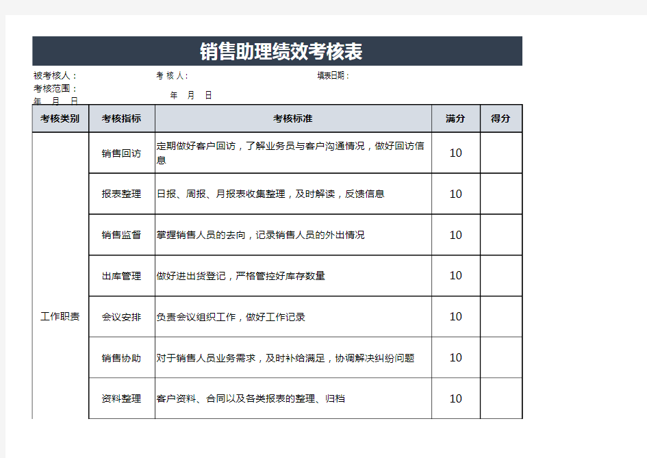 助理绩效考核表