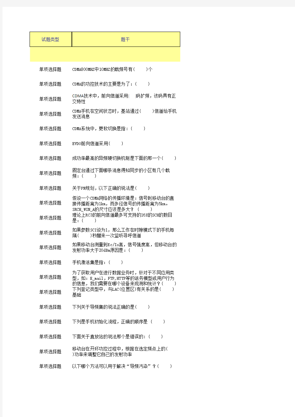 CDMA无线网络优化技能认证考题(含答案)