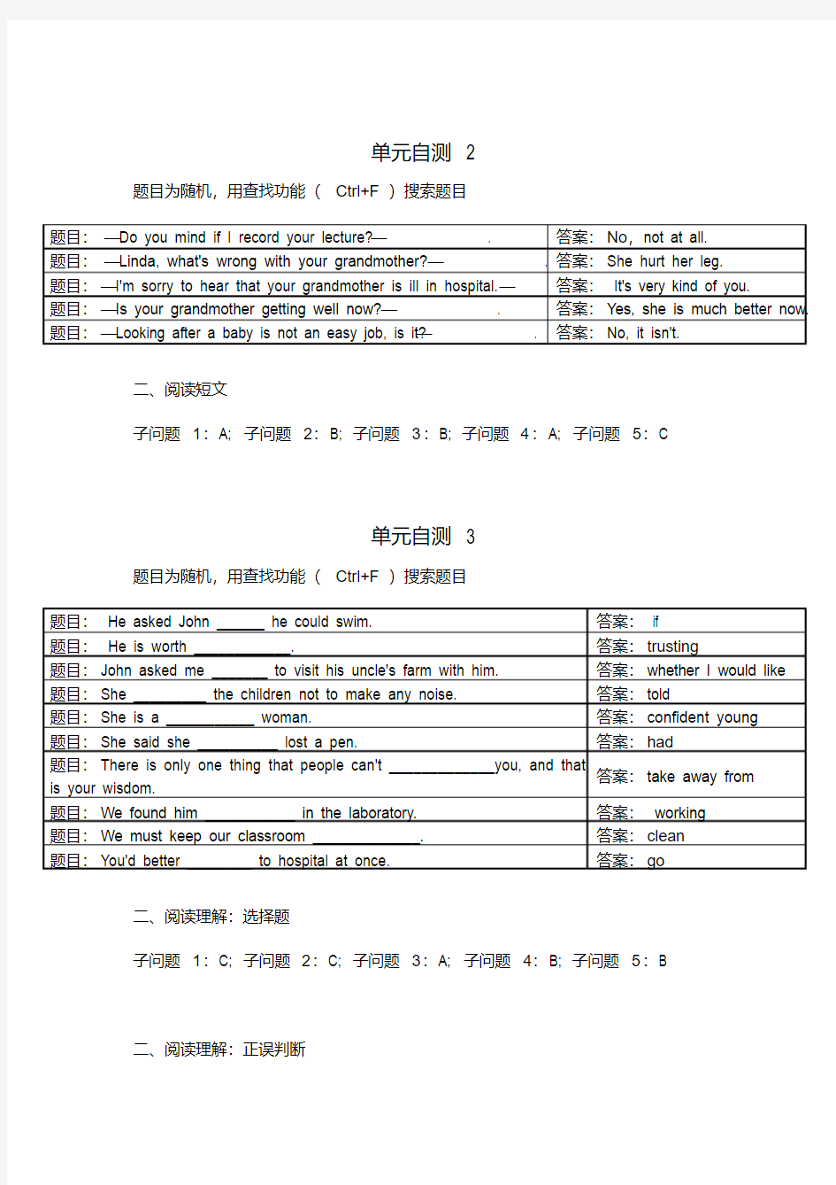 人文英语3(2-8形考答案)